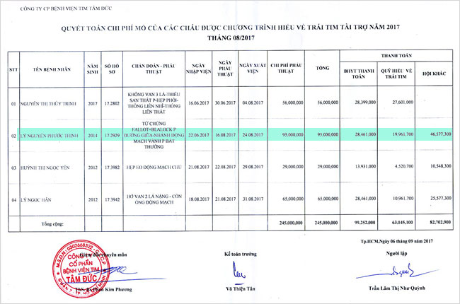 nguyen-ly-phuoc-thinh-qt.