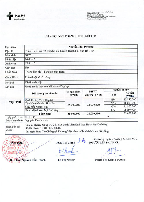 nguyen-mai-phuong-qt.