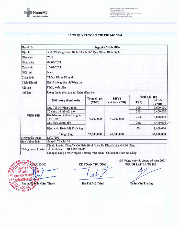 NGUYEN-MINH-HIEU-QT.