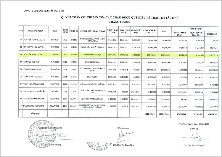 NGUYEN-MINH-QUAN---QT.