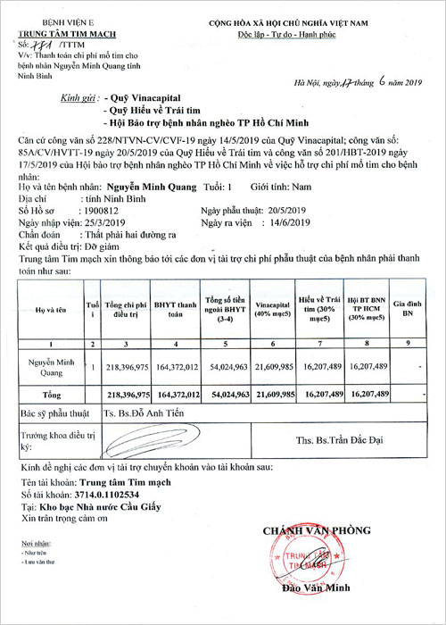 nguyen-minh-quang-qt.