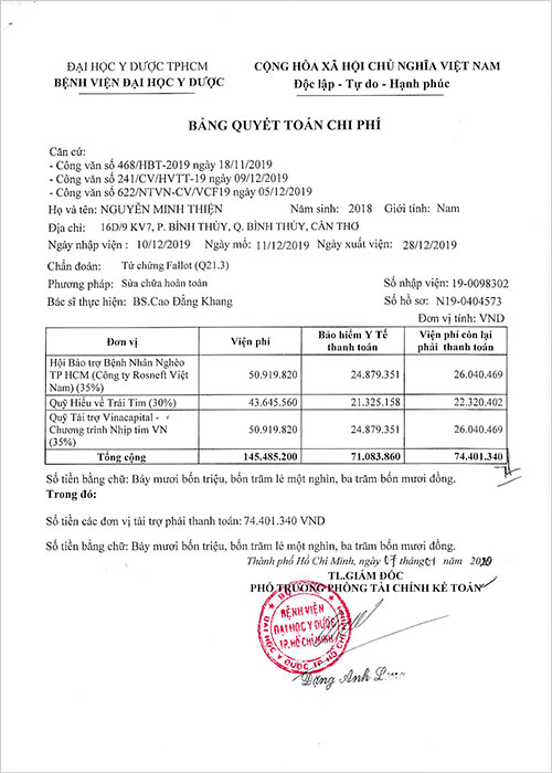 nguyen-minh-thien-qt.