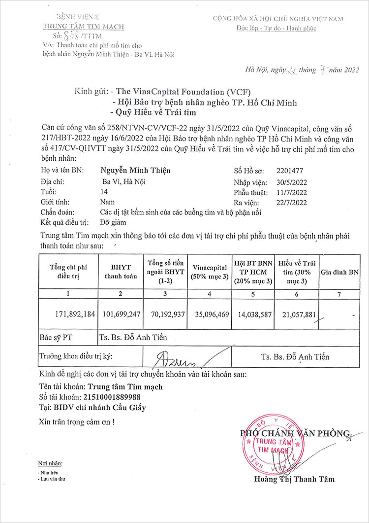 NGUYEN-MINH-THIEN---QT.