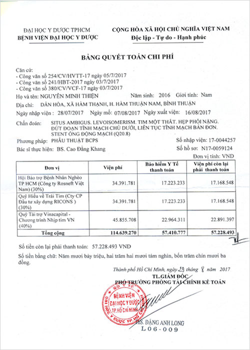 nguyen-minh-thien-qt.