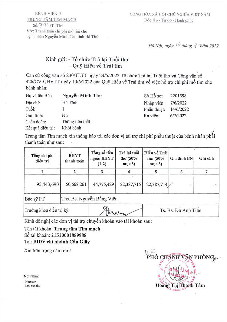 NGUYEN--MINH-THU---QT.