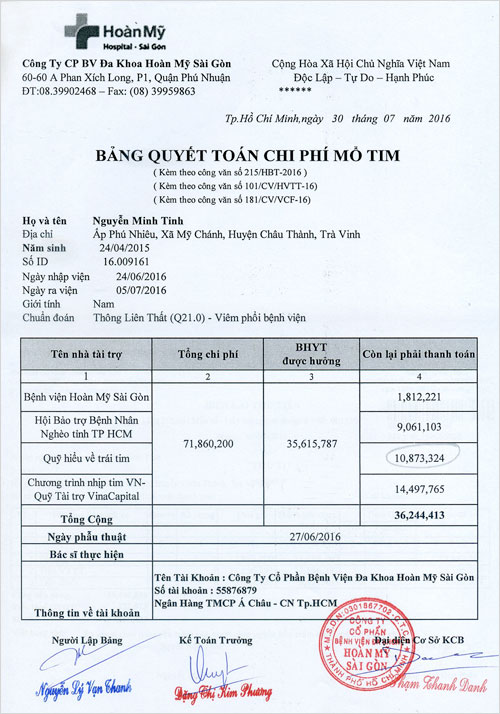 nguyen-minh-tinh-qt.