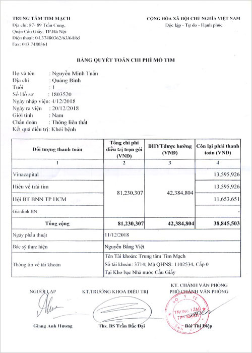 nguyen-minh-tuan-qt.