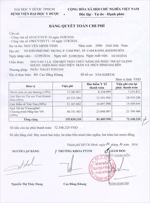 nguyen-minh-vinh-qt.