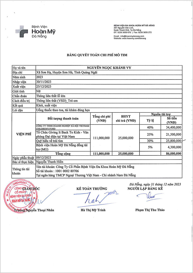 NGUYEN-NGOC-KHANH-VY---QT.