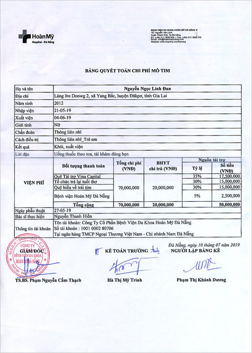 nguyen-ngoc-linh-dan-qt.