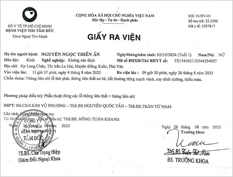 NGUYEN-NGOC-THIEN-AN---GRV.