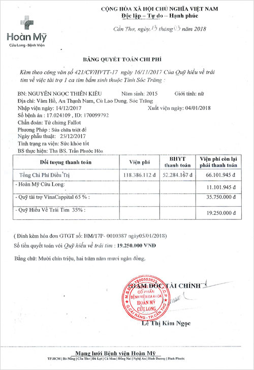 nguyen-ngoc-thien-kieu-qt.