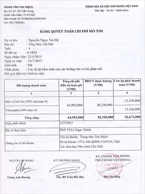 nguyen-ngoc-tra-my-qt.