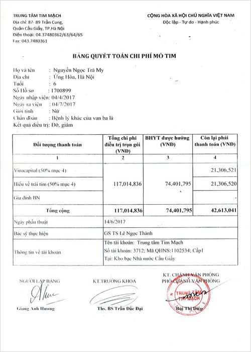 nguyen-ngoc-tra-my-qt.