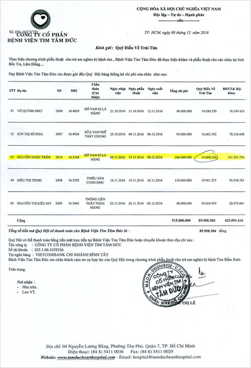 nguyen-ngoc-tran-qt.