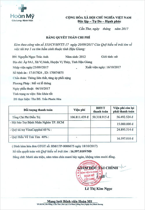 nguyen-ngoc-truc-anh-qt.