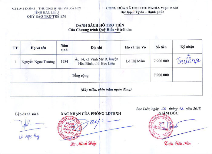 nguyen-ngoc-truong-5.