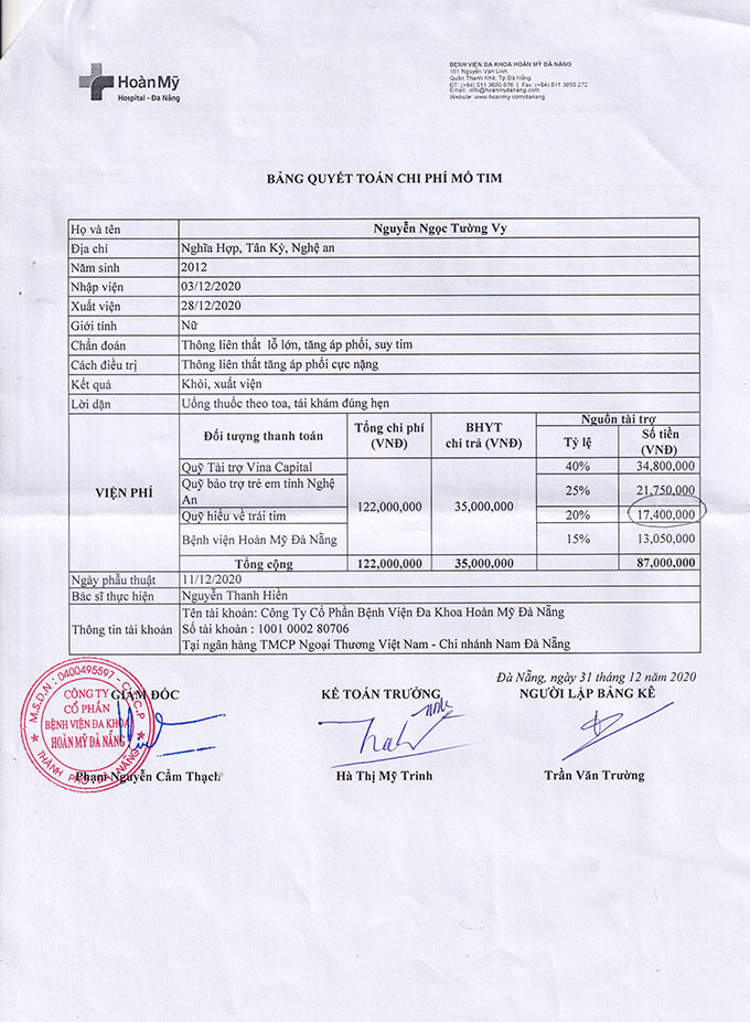 NGUYEN-NGOC-TUONG-VY--QT.