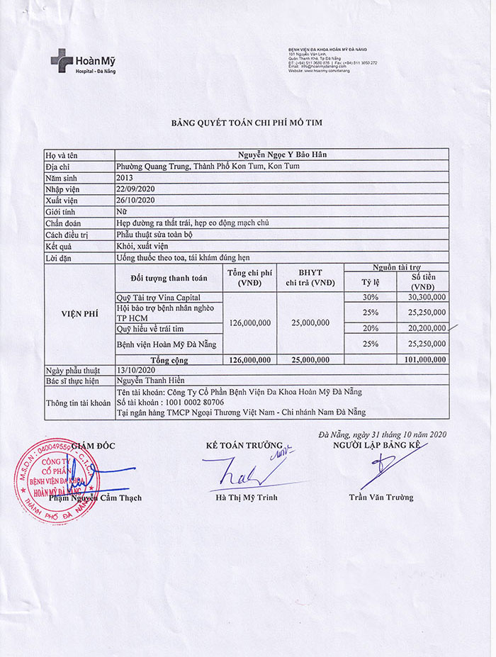 NGUYEN-NGOC-Y-BAO-HAN-QT.