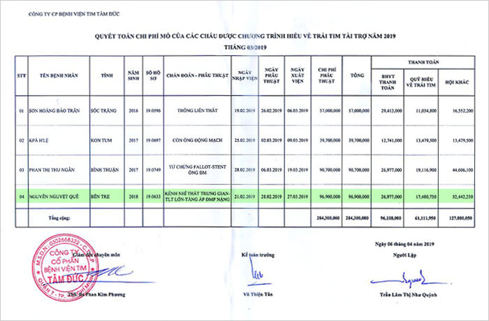 nguyen-nguyet-que-qt.