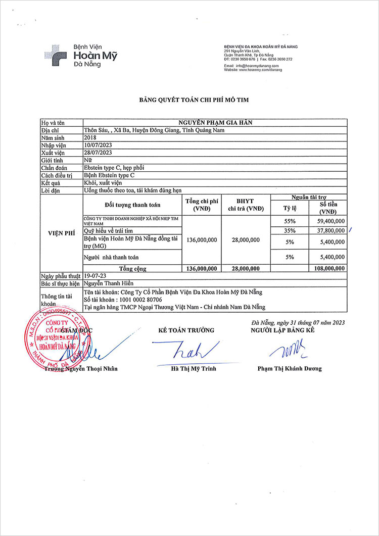 NGUYEN-PHAM-GIA-HAN---QT.