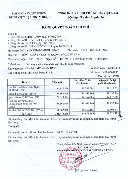 nguyen-pham-minh-nhat-qt.