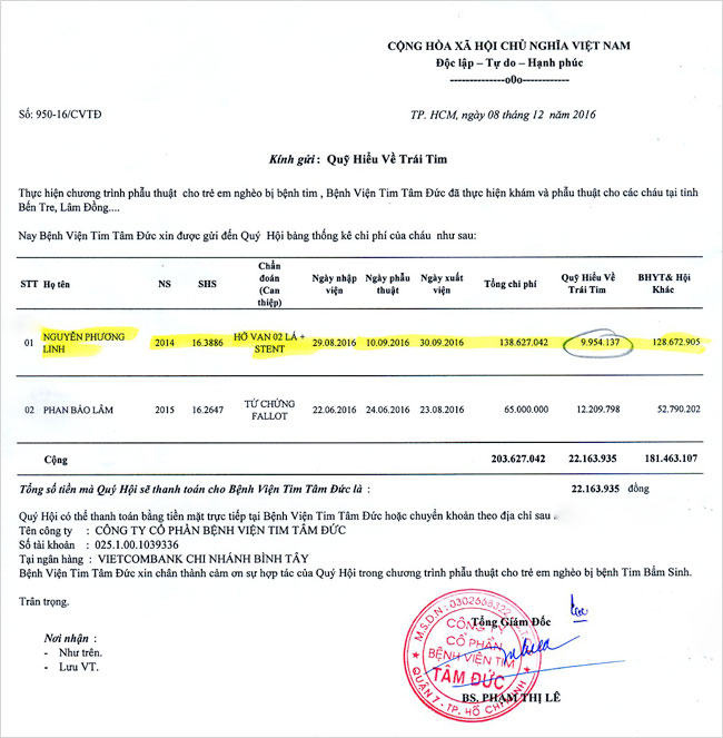 nguyen-phuong-linh-qt.