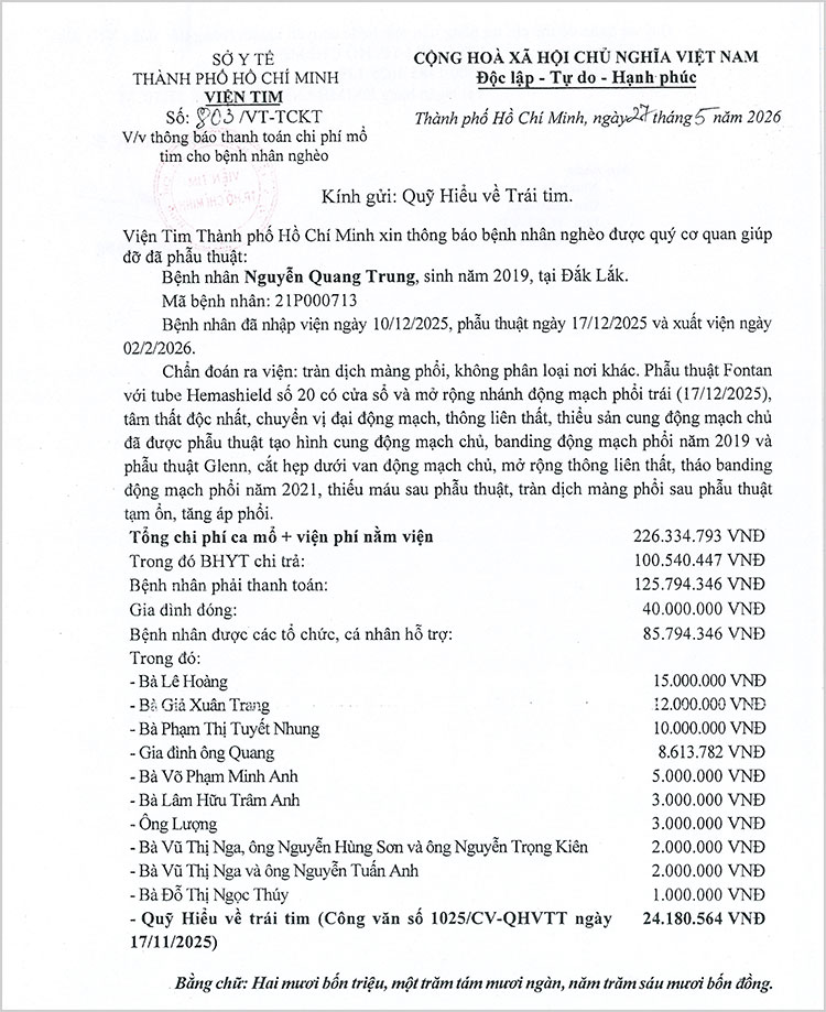 NGUYEN-QUANG-TRUNG---QT-trang-1.