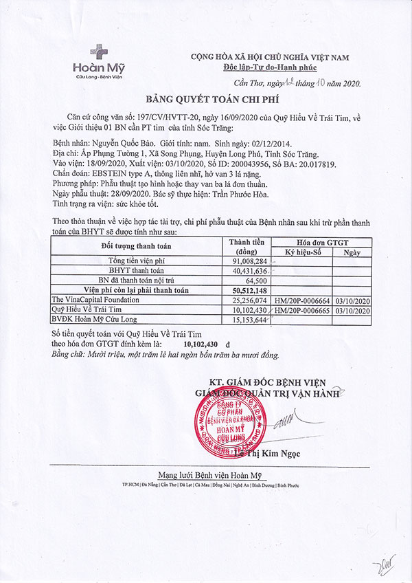 NGUYEN-QUOC-BAO---QT.