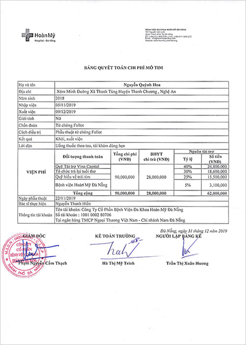 nguyen-quynh-hoa-qt.