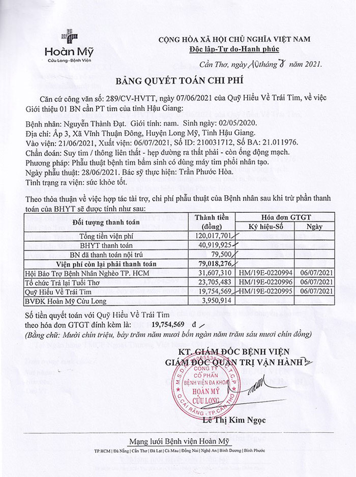 NGUYEN-THANH-DAT---QT.