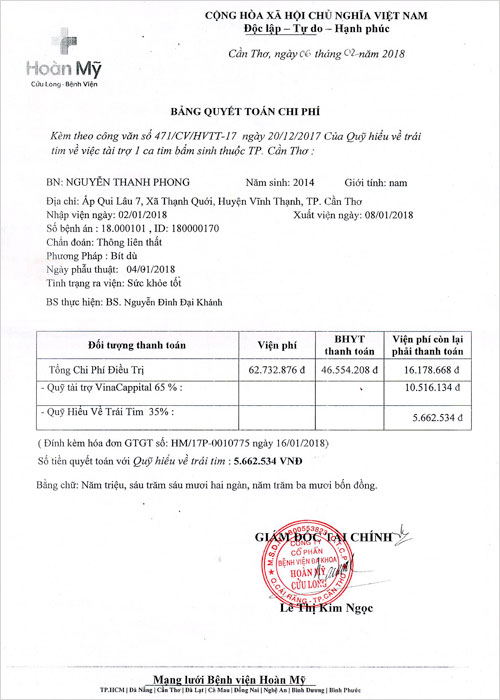 nguyen-thanh-phong-qt.