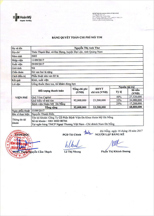 nguyen-thi-anh-thu-qt.