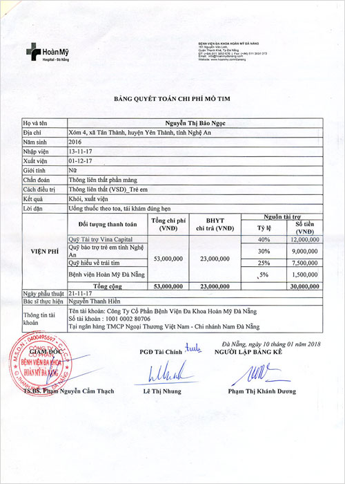 nguyen-thi-bao-ngoc-qt.