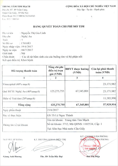 nguyen-thi-gia-linh-qt.