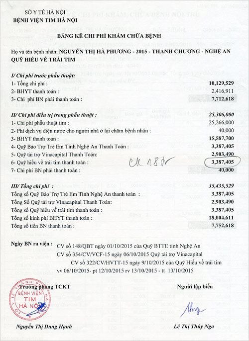 nguyen-thi-ha-phuong-cp.