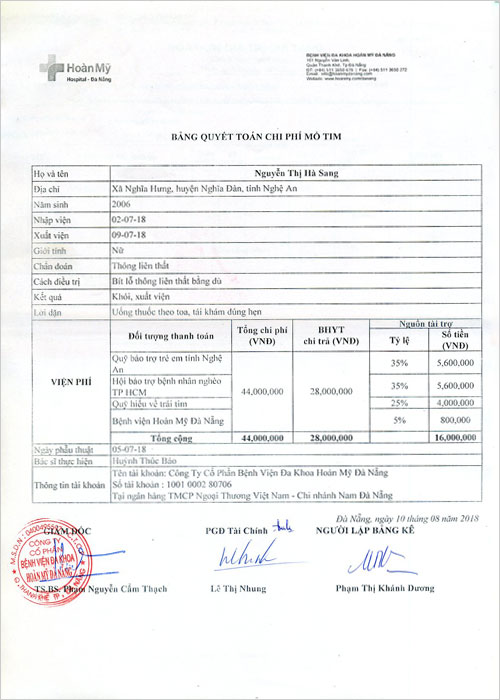 nguyen-thi-ha-sang-qt.