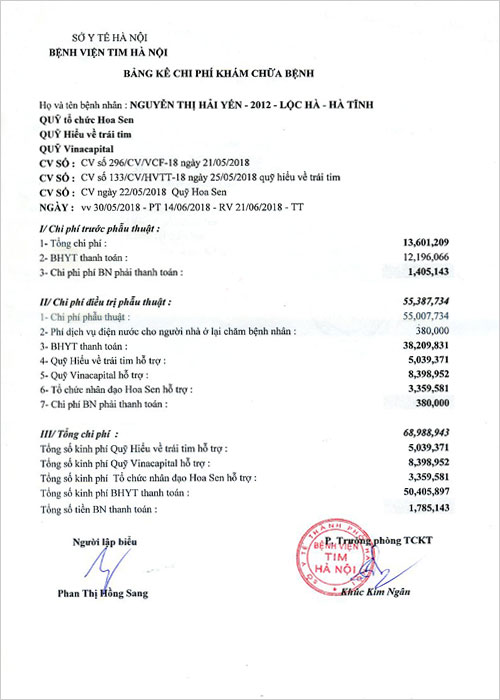 nguyen-thi-hai-yen-qt.