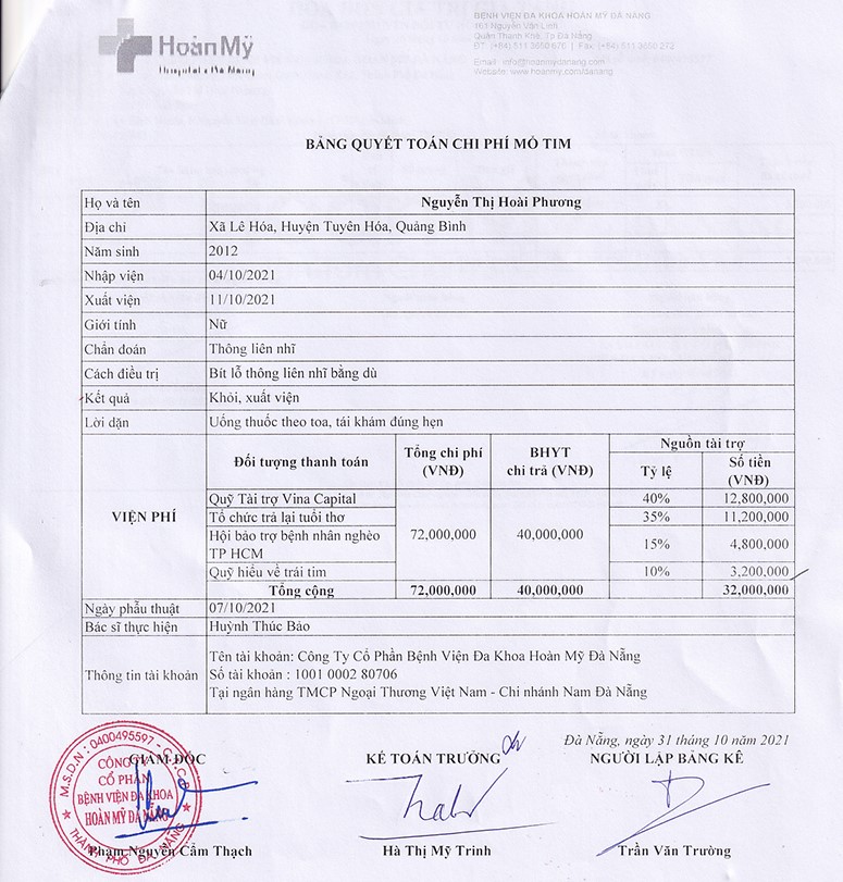 NGUYEN THI HOAI PHUONG - QT.