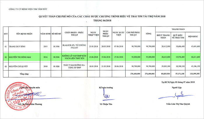nguyen-thi-hong-mai-qt.