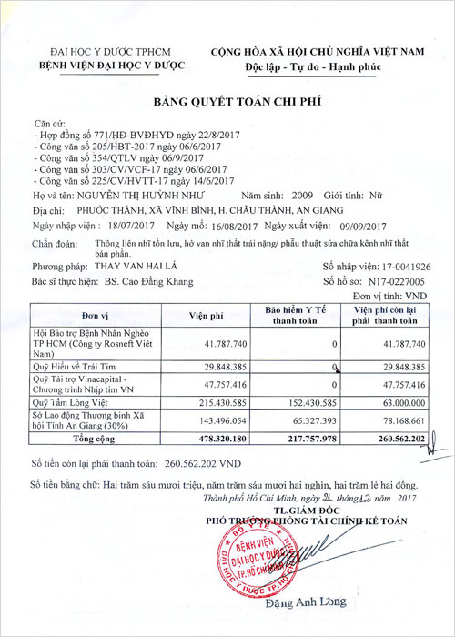 nguyen-thi-huynh-nhu-qt.