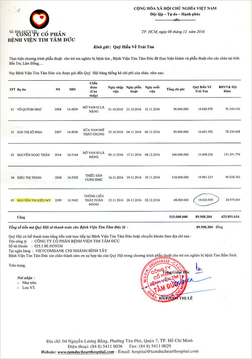 nguyen-thi-kieu-my-qt.