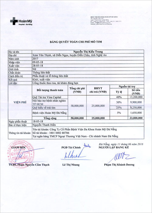 nguyen-thi-kieu-trang-qt.