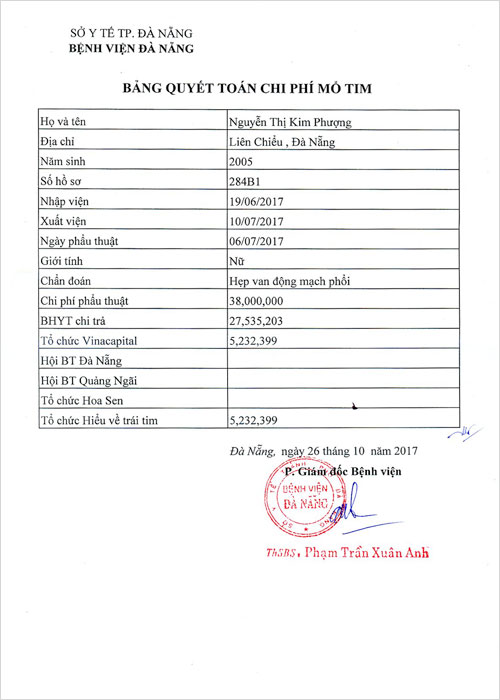 nguyen-thi-kim-phuong-qt.