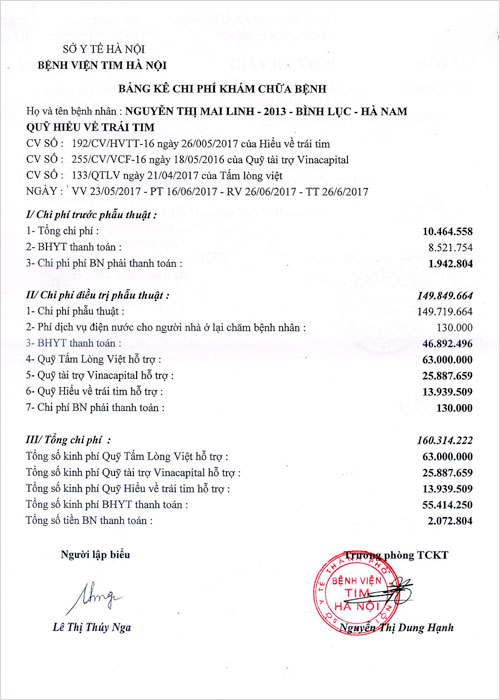 nguyen-thi-mai-linh-qt.