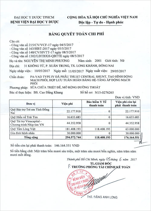 nguyen-thi-minh-phuong-qt.