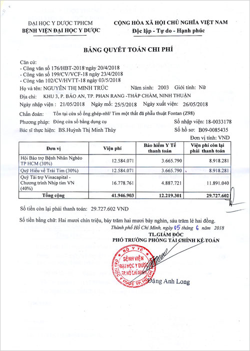 nguyen-thi-minh-truc-qt.