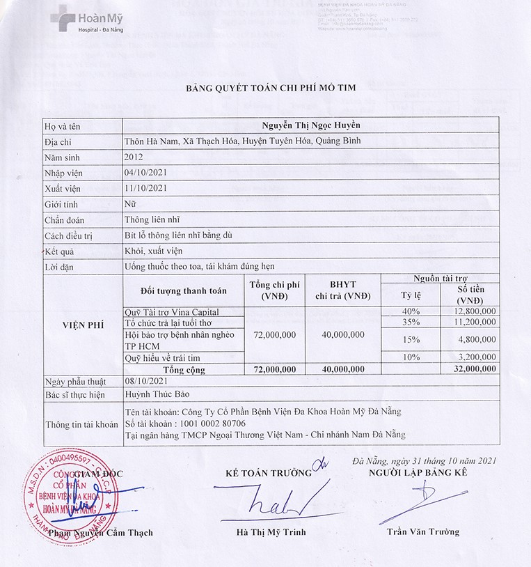 NGUYEN THI NGOC HUYEN - QT.