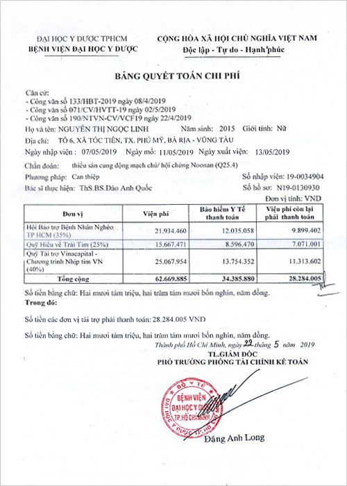 nguyen-thi-ngoc-linh-qt.