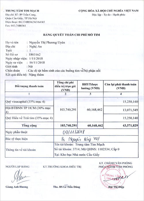 nguyen-thi-phuong-uyen-qt.